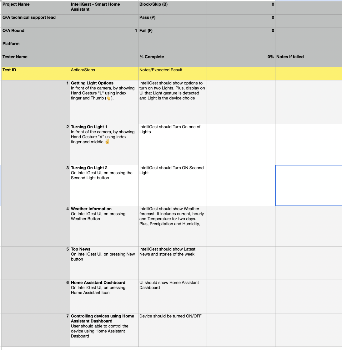 Acceptance Testing Sheet